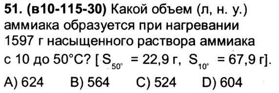 какой объем 20 раствора аммиака