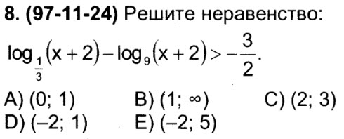 Параграф 88